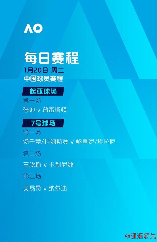 三位中国球员冲击次轮 澳网今日赛程公布