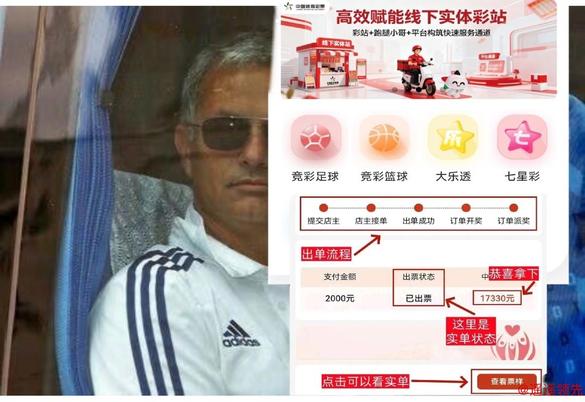 世界杯热门下注APP推荐